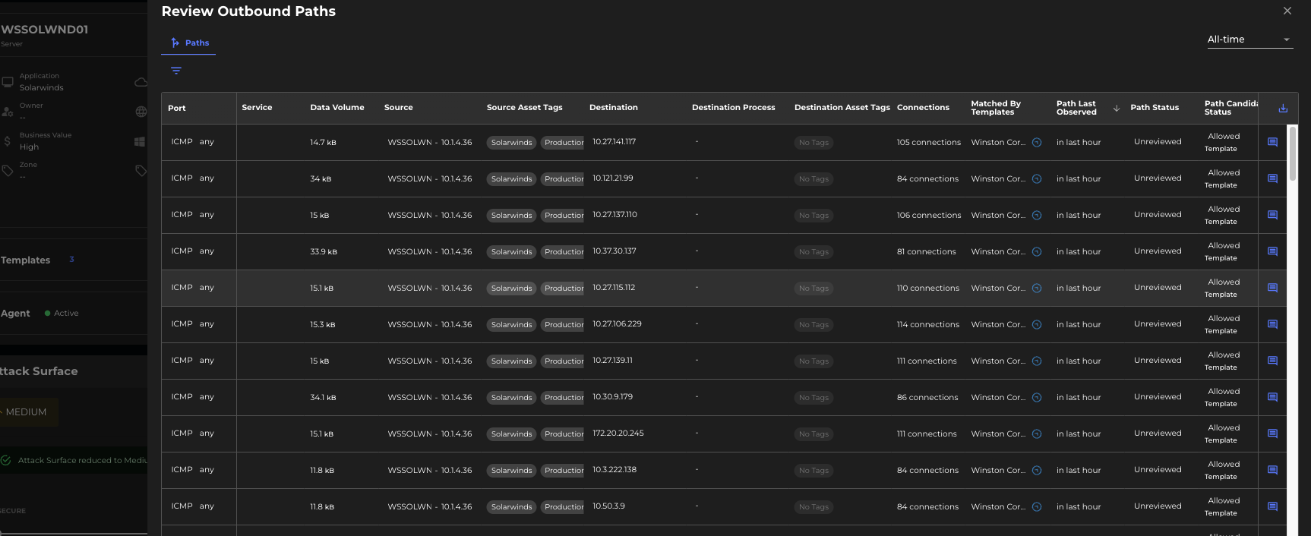 Sample Paths for Solarwind Asset
