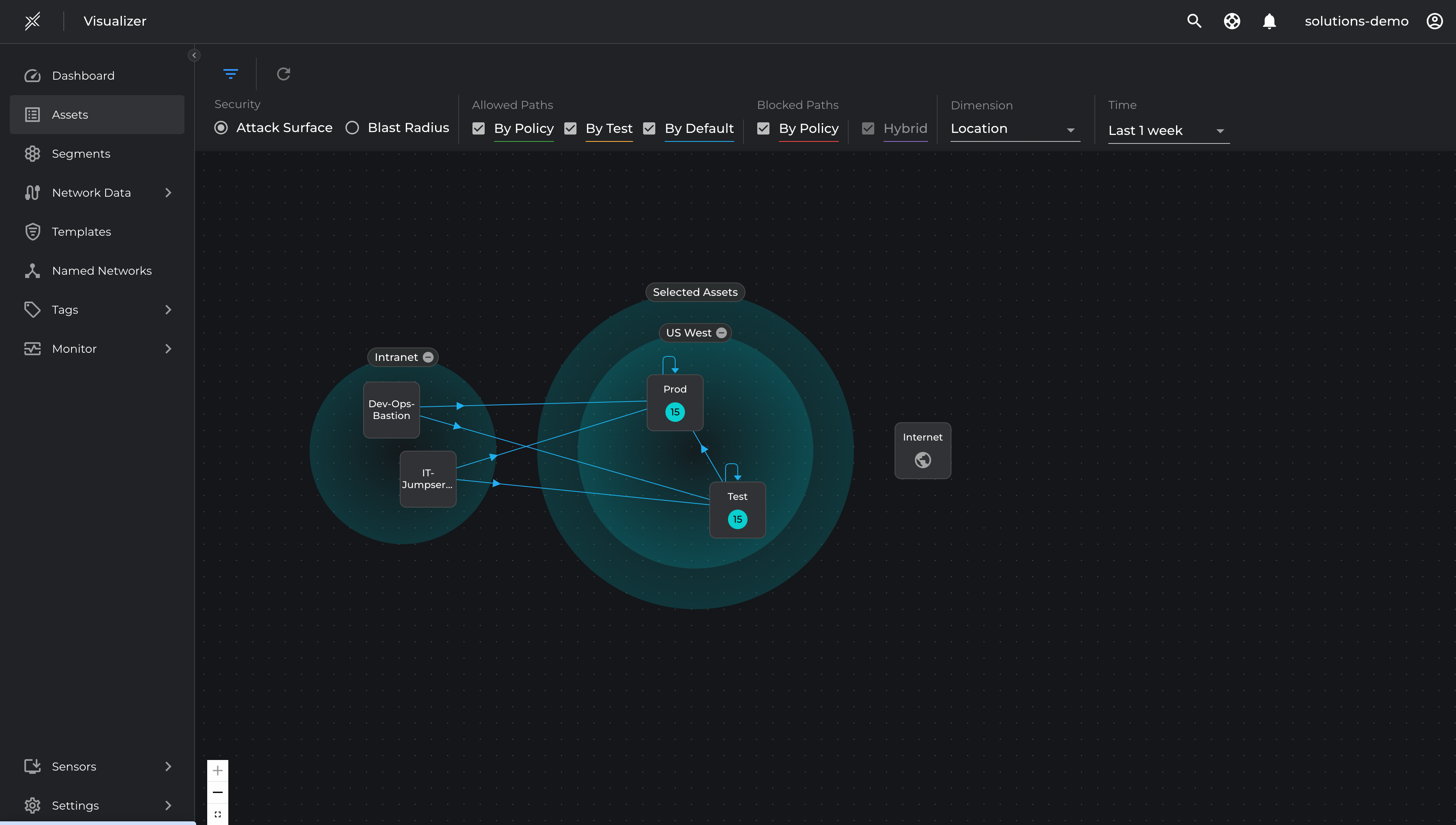 visualizer-attack-surface-01